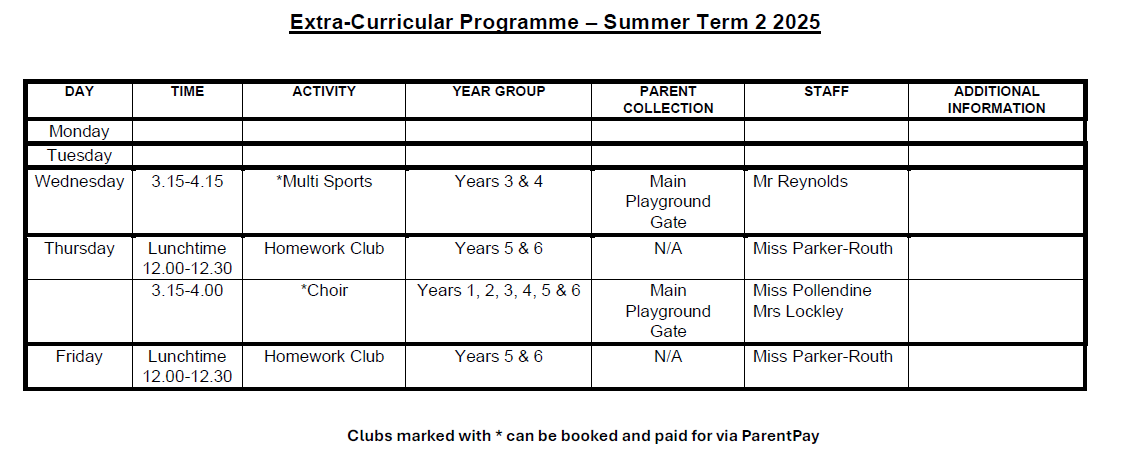 Summer2 Clubs